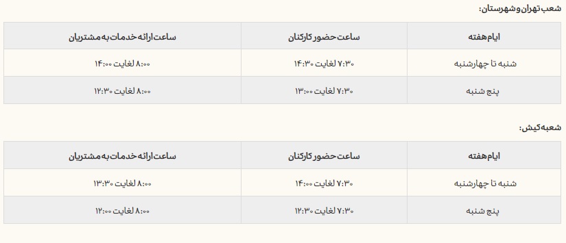 ساعت کار شعب تهران بانک کارآفرین