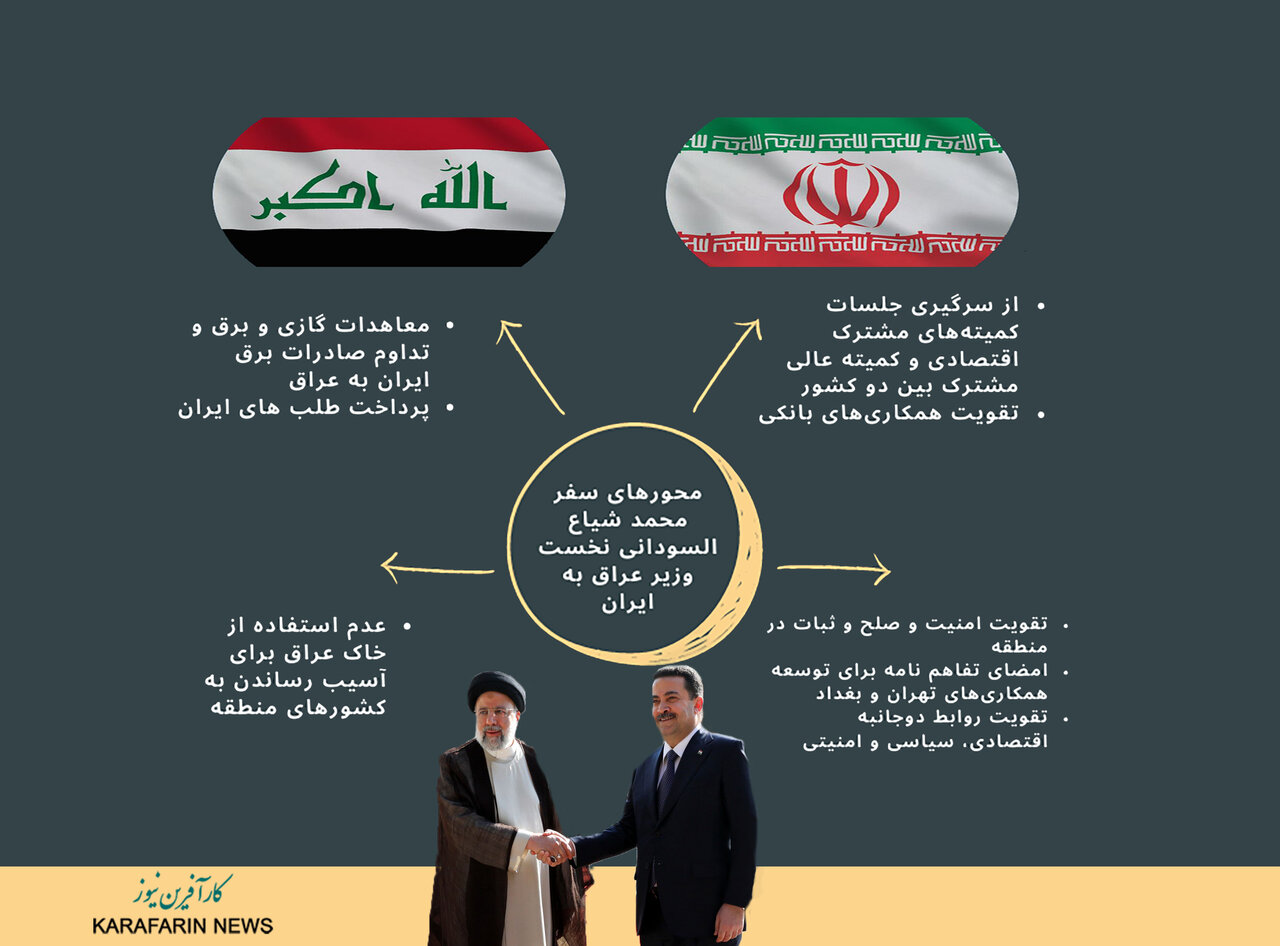 اینفوکارآفرین| جزئیات سفر نخست‌وزیر عراق به ایران