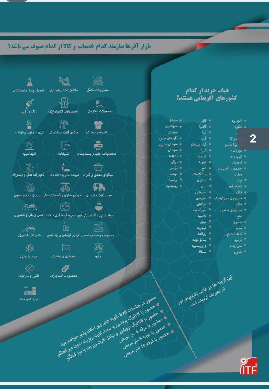 رویداد گردهمایی تجار ایرانی و آفریقایی در ترکیه برگزار می‌شود