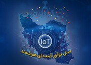ششمین دوره «لیگ اینترنت اشیای ایران» برگزار می‌شود