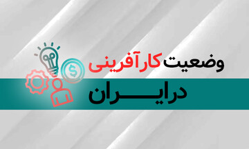 وضعیت کارآفرینی ایران  از نگاه «دیده‌بان جهانی کارآفرینی»