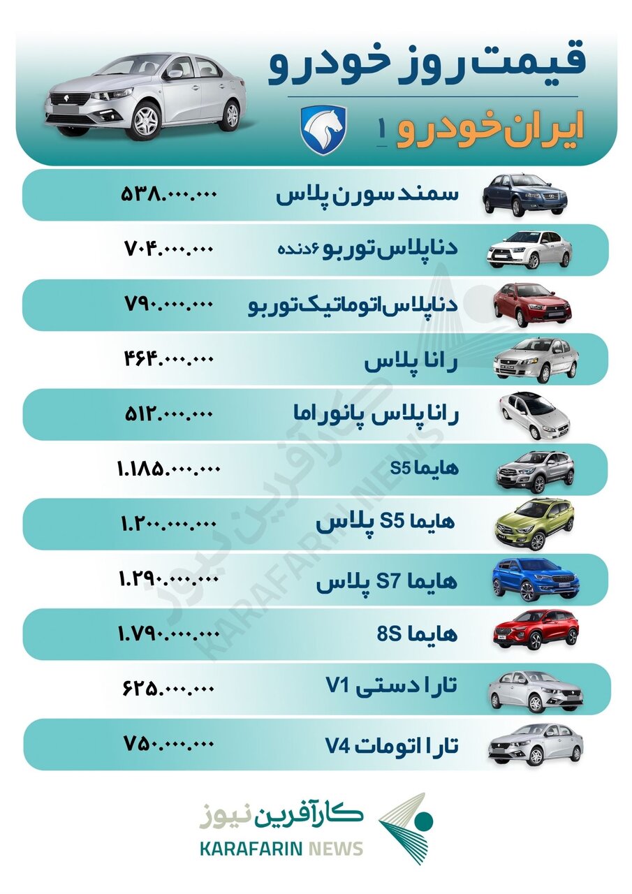 قیمت خودرو در یکم مرداد ۱۴۰۲+جدول