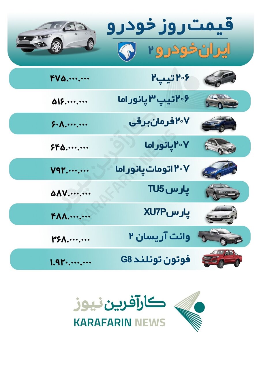 قیمت خودرو در یکم مرداد ۱۴۰۲+جدول