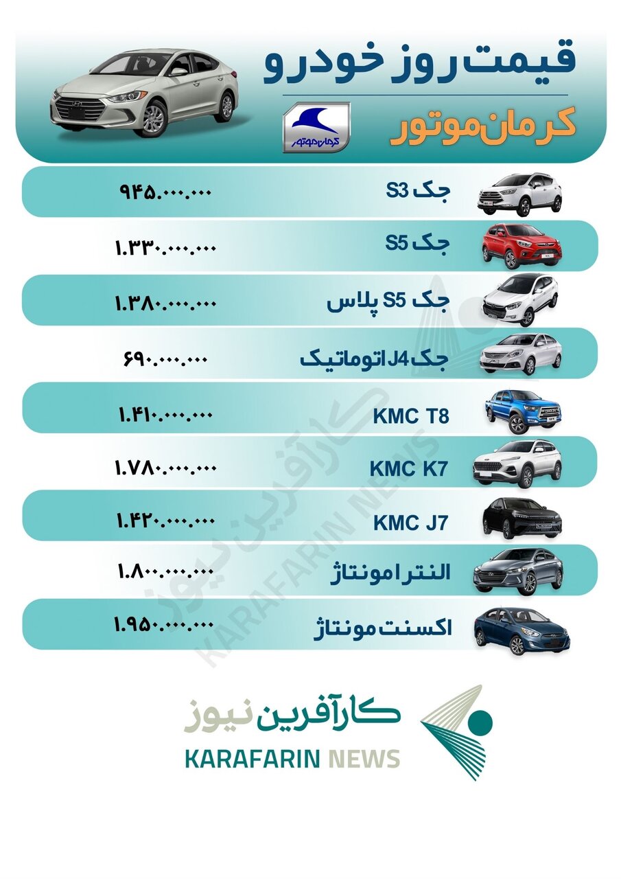 قیمت خودرو در یکم مرداد ۱۴۰۲+جدول