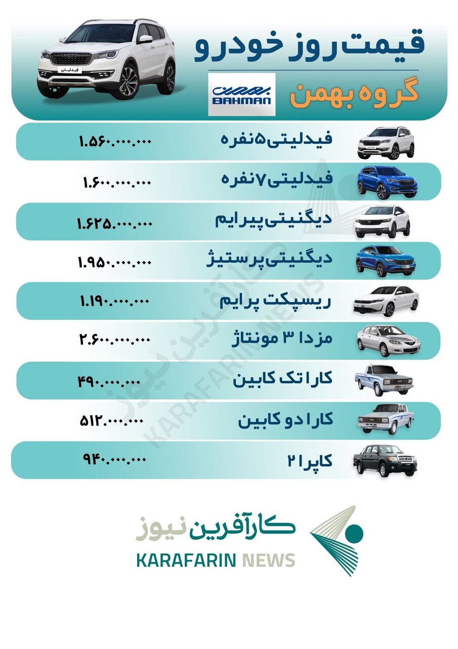 قیمت خودرو در یکم مرداد ۱۴۰۲+جدول