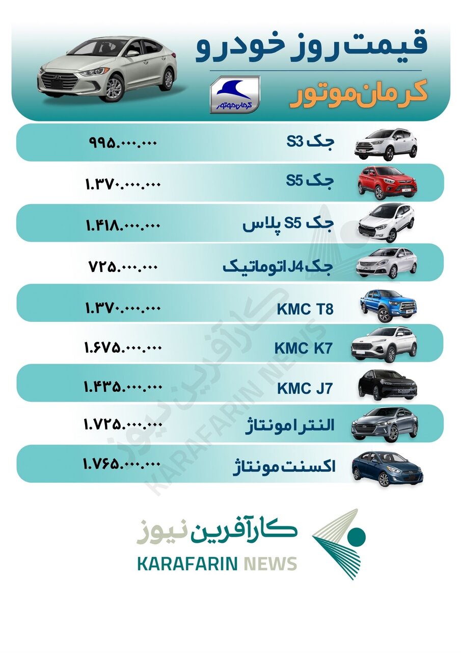 قیمت خودرو در ۲۶ شهریور ۱۴۰۲+جدول