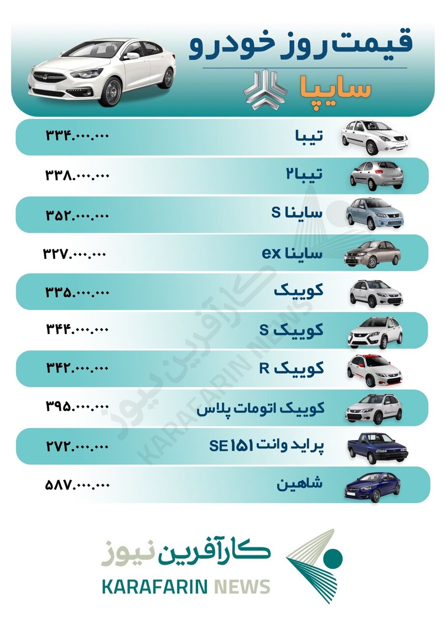 قیمت خودرو در ۲۷ شهریور ۱۴۰۲+جدول