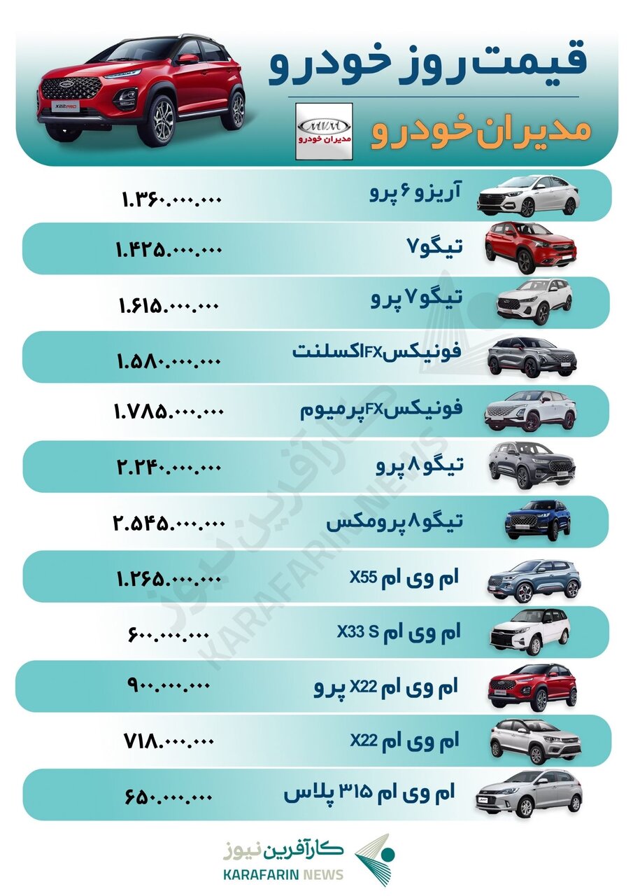 قیمت خودرو در ۲۸ شهریور ۱۴۰۲+جدول