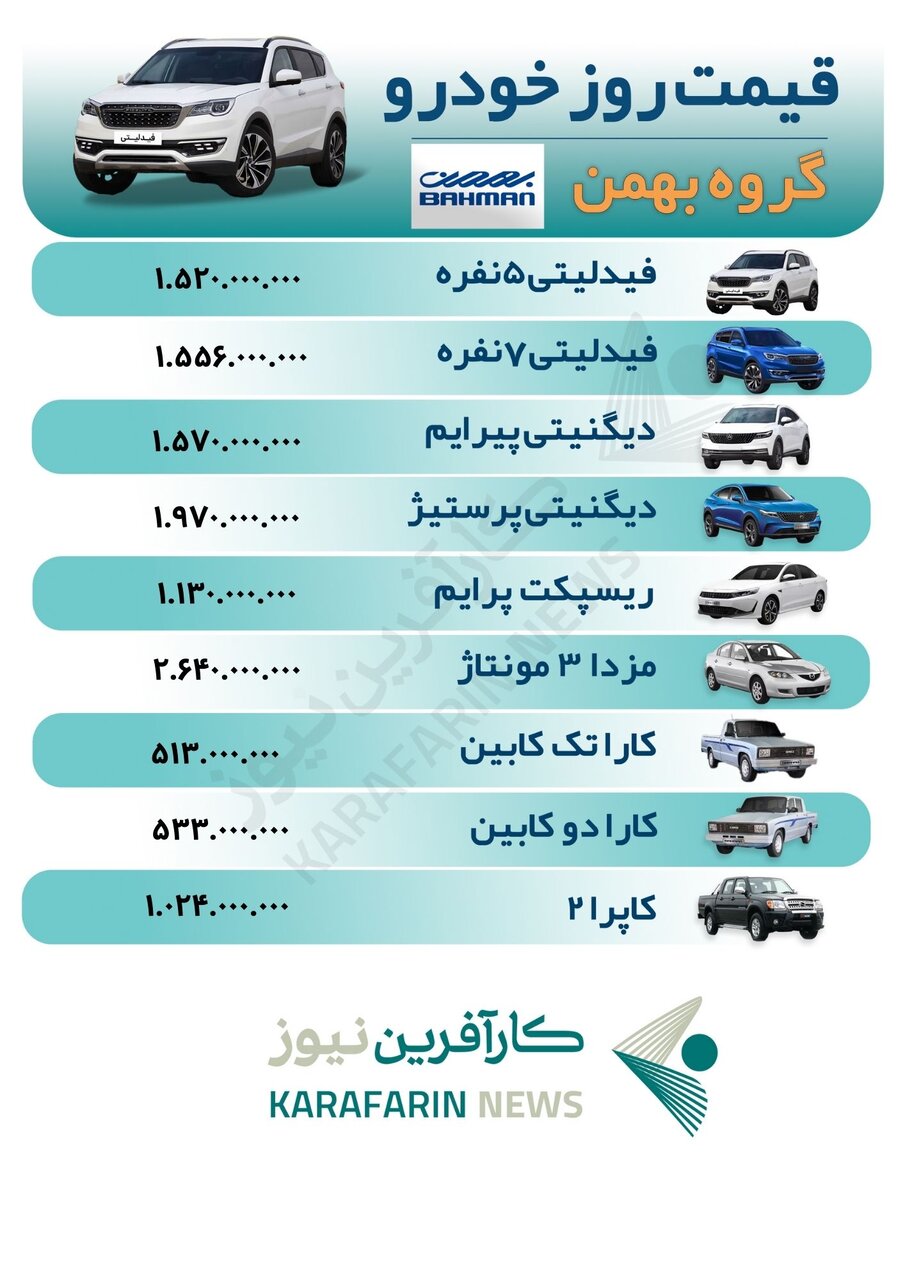 قیمت خودرو در ۱۰ آبان ۱۴۰۲ + جدول